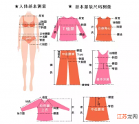 最全的衣服裤子尺码对照表 裤子尺寸换算